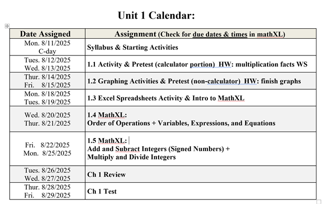 Unit Schedule